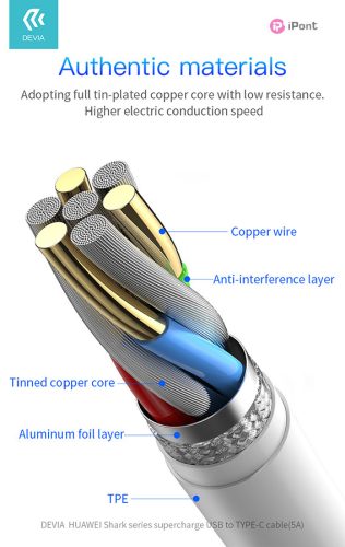 Devia Smart Series Shark USB/Type-C töltő- és adatkábel 1,5m - 5A - fehér